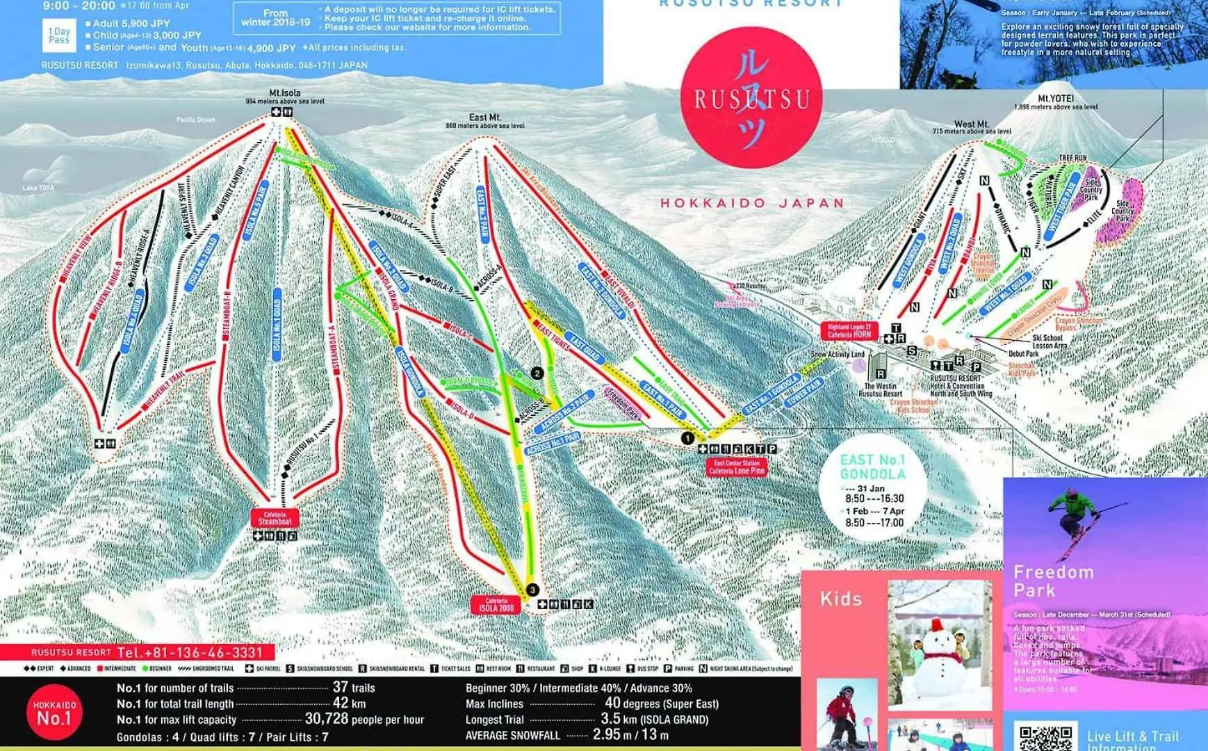 Matsu House With Air Conditioner - 5 Min To Rusutsu Ski Resort Country house